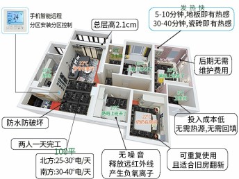 ���ݵ�ů��װ